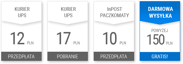 Koszty transportu
